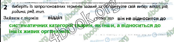 ГДЗ Біологія 10 клас сторінка Стр.6 (2)